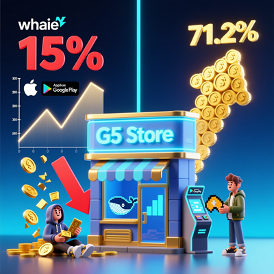 Иллюстрация, отражающая стратегический сдвиг G5 Entertainment: снижение выручки при росте маржи. На изображении — контраст между падающими доходами через традиционные магазины приложений и ростом прибыльности через собственный G5 Store.